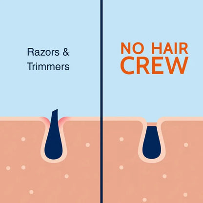 Full Body Hair Removal Cream