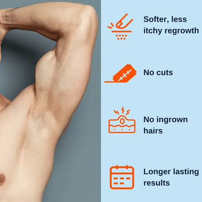 Full Body Hair Removal Cream