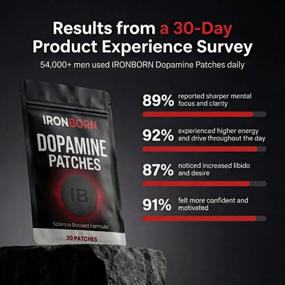 IronBorn Dopamine Patch — Focus, Energy, Libido & Confidence