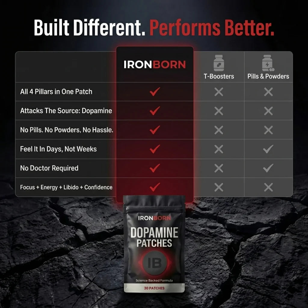 IronBorn Dopamine Patch — Focus, Energy, Libido & Confidence