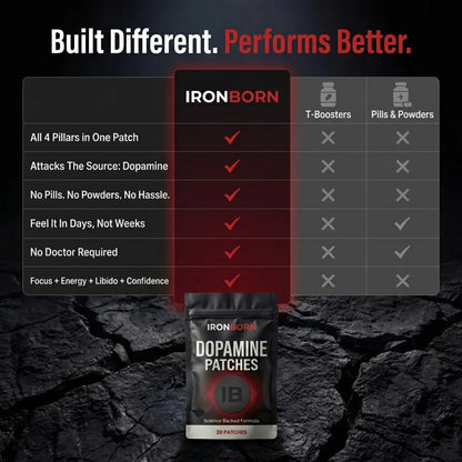 IronBorn Dopamine Patch — Focus, Energy, Libido & Confidence