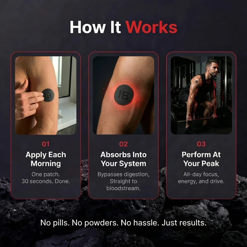 IronBorn Dopamine Patch — Focus, Energy, Libido & Confidence
