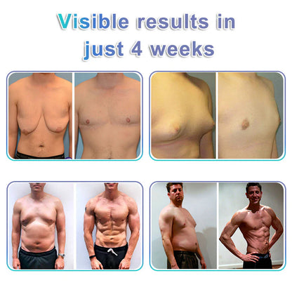 NanoMedix Chest Firming Fatburn Patch