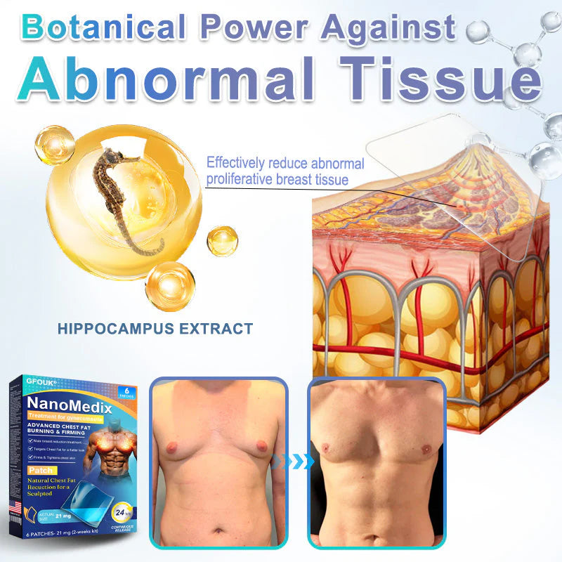 NanoMedix Chest Firming Fatburn Patch