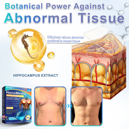 NanoMedix Chest Firming Fatburn Patch