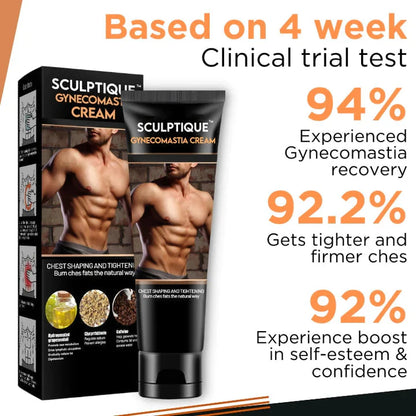 Gynecomastia Chest Firming Cream