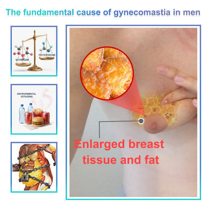 NanoMedix Chest Firming Fatburn Patch